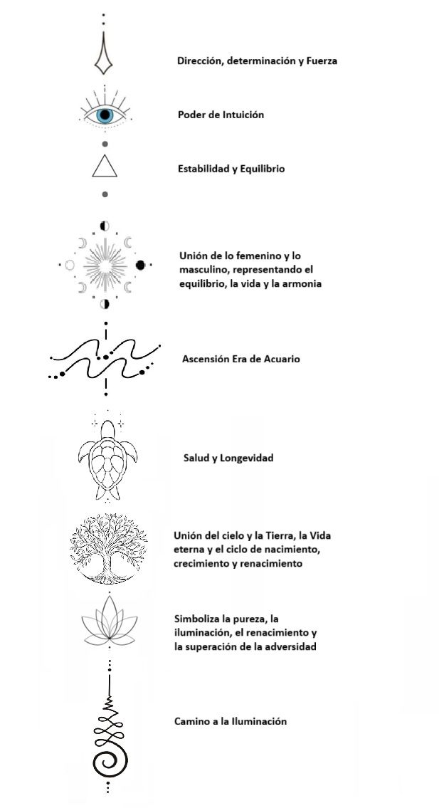 Estilo Pequeño Fine Line